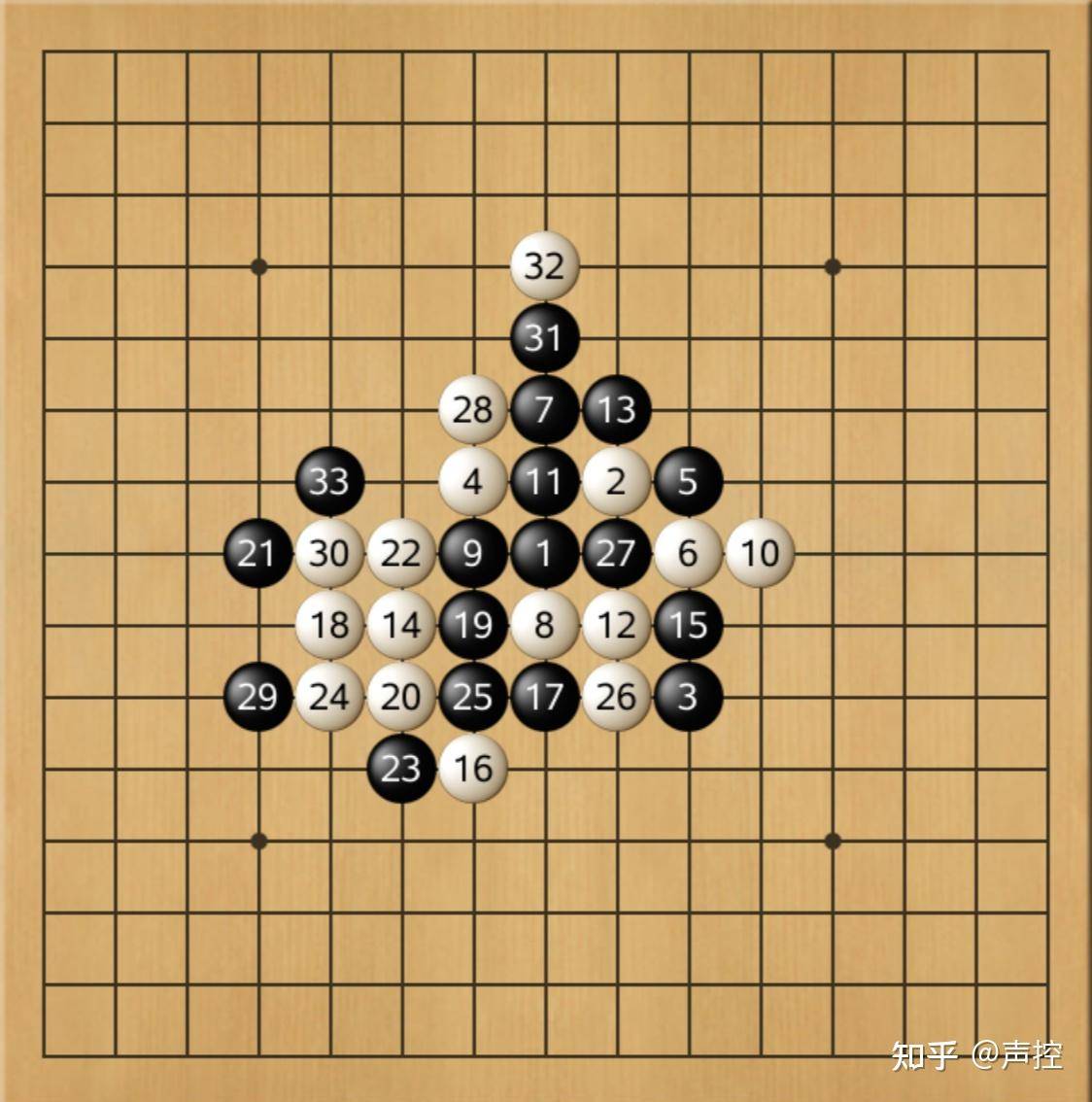 为什么五子棋始终没有发展起来？  第40张