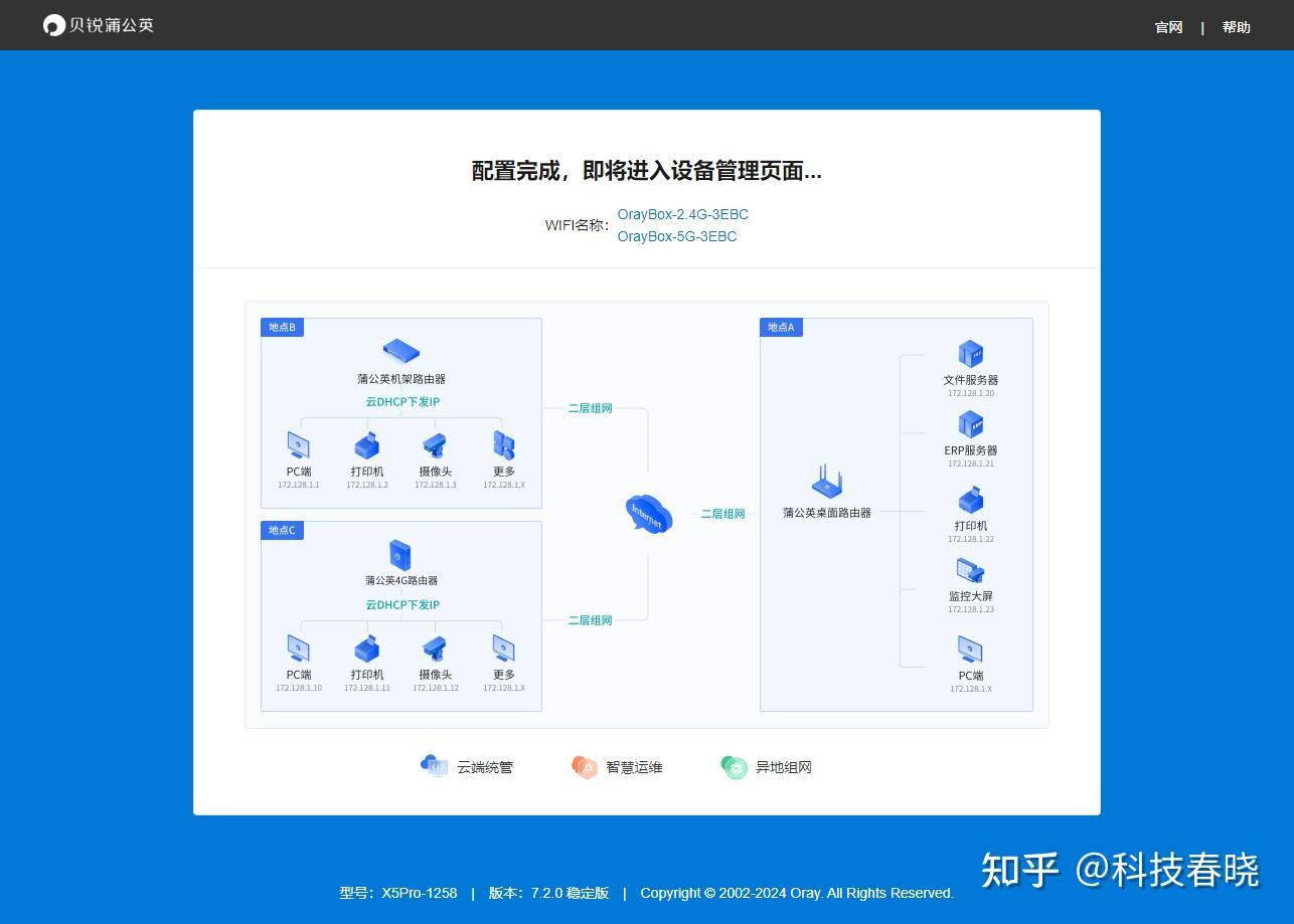如何解决没有公网IP情况下对家里NAS的高速远程访问？  第18张