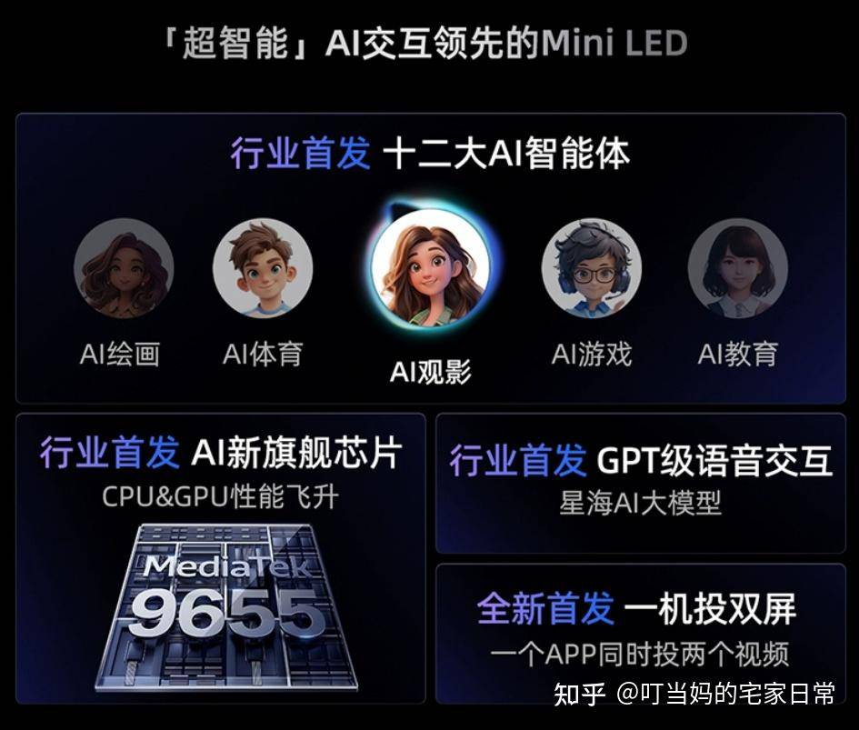 OLED、QLED还是Mini LED？如何在今年双十一选购一款最适合自己的电视？  第19张