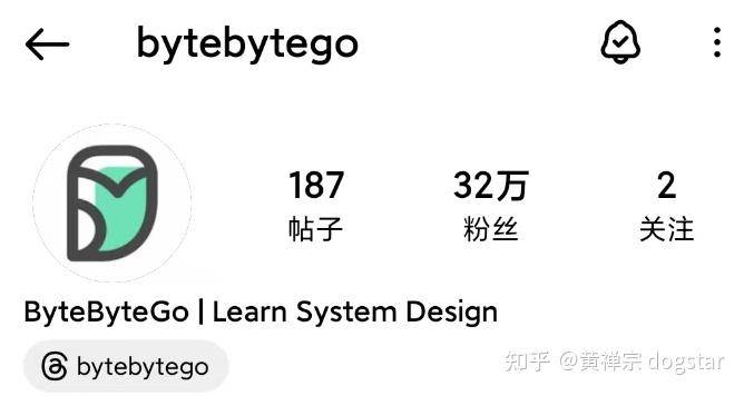 程序员每天会阅读哪些技术网站来提升自己?  第9张