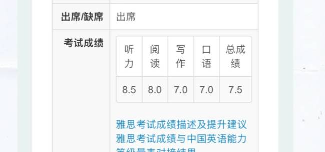 雅思怎么学才能到 7？  第4张
