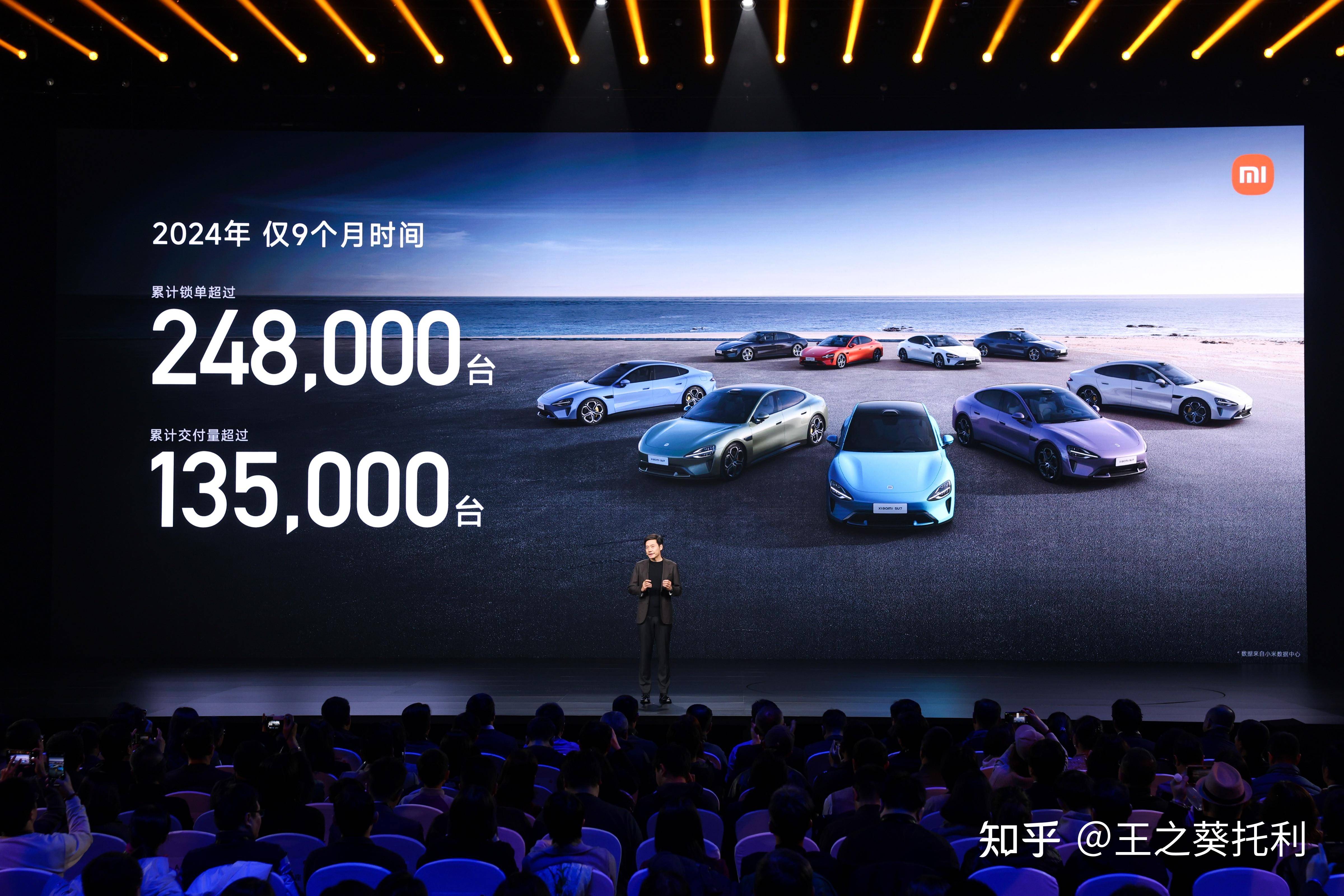 如何看待 2 月 27 日发布的小米 15 Ultra 和 SU7 Ultra，有什么亮点与不足？  第3张