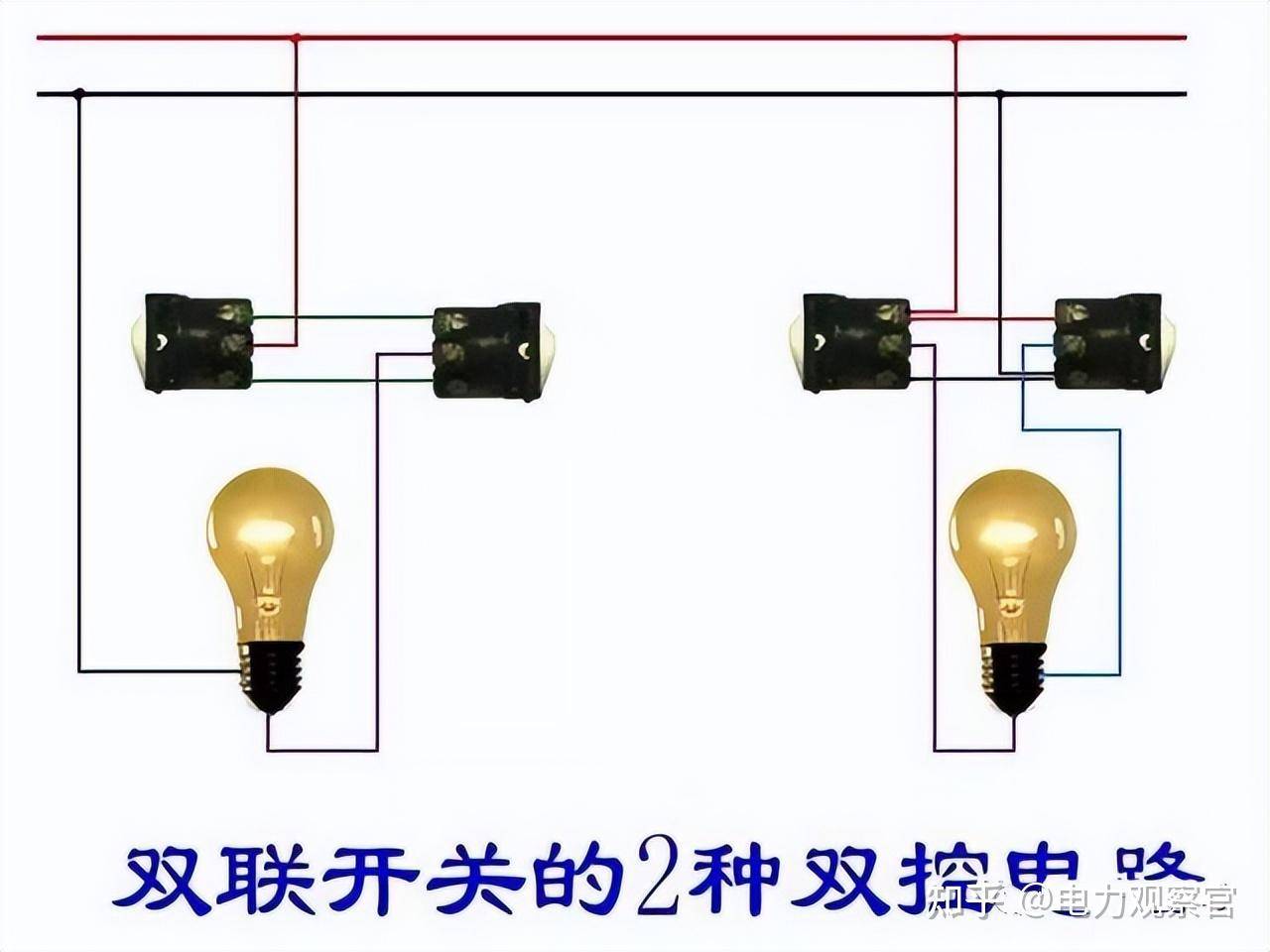 本专业是电气的，请问入门plc 必须要从电工接线开始吗，我怕被公司骗了，想请教各位?  第113张