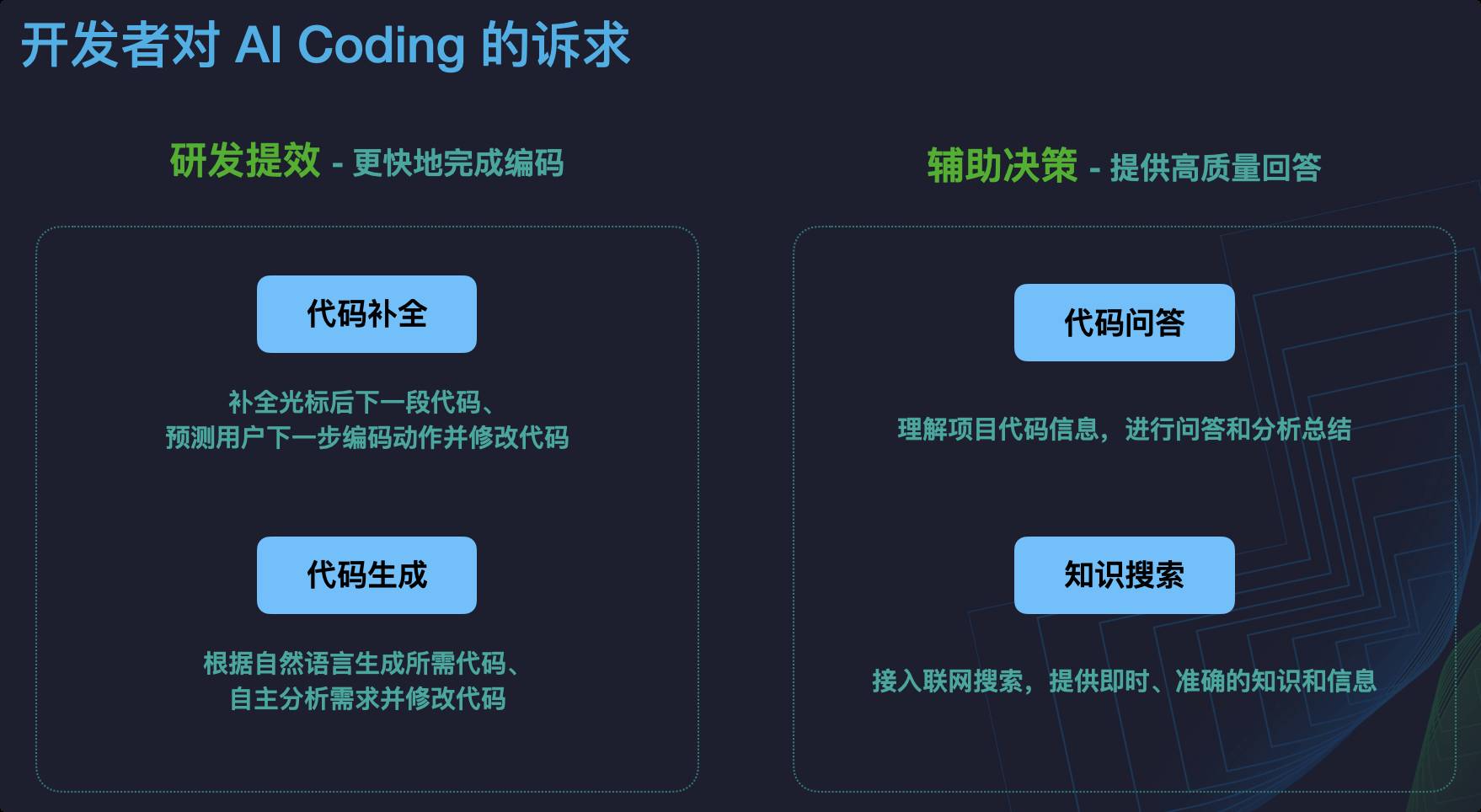 为什么 OpenAI、谷歌等大模型公司纷纷布局 AI Coding？各家编程实力现在如何？  第1张