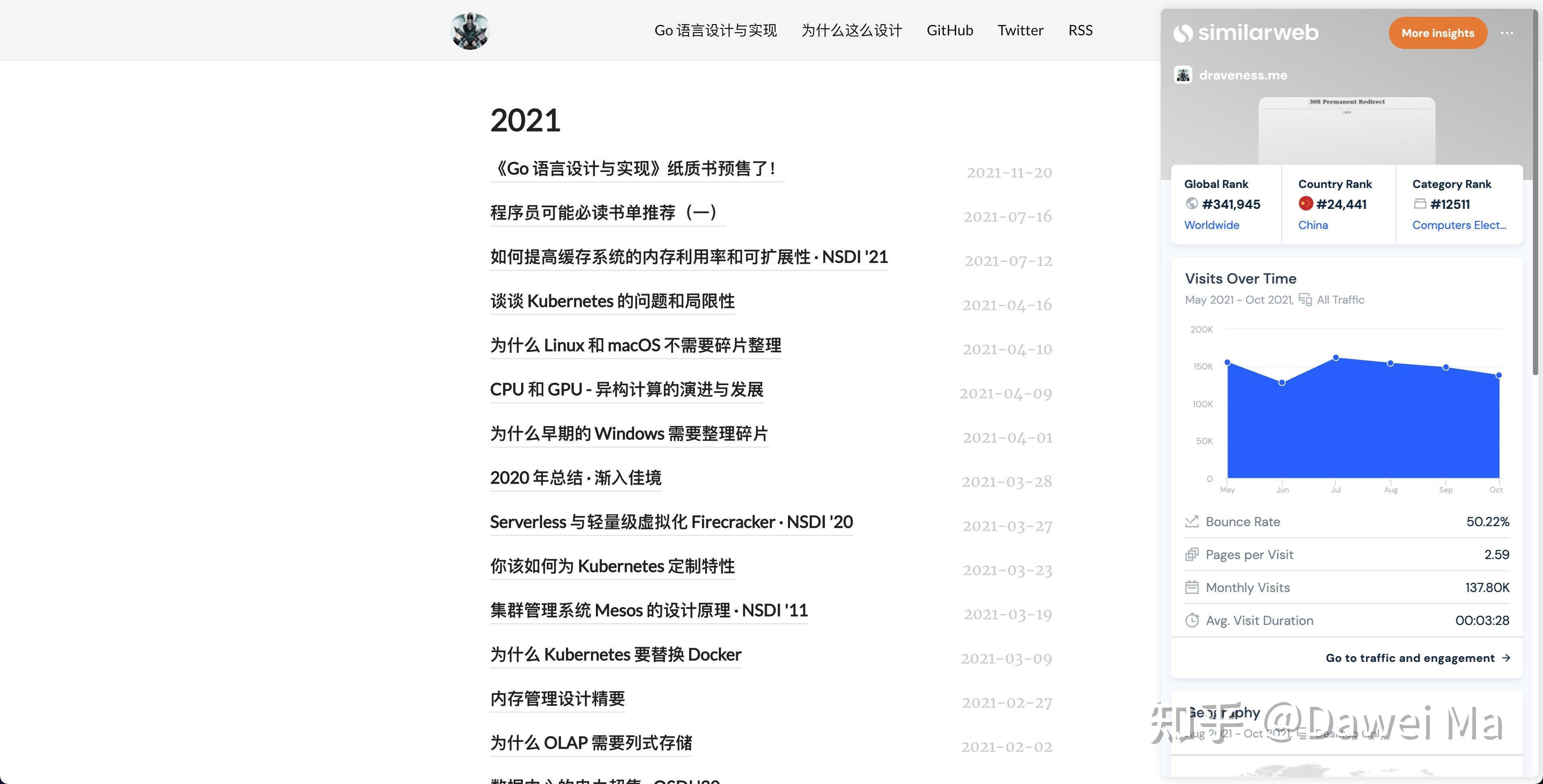 最近我在写技术博客，发现国外很多程序员都有自己的博客，而且做的很好，也能赚到钱，国内为什么没有呢？  第36张