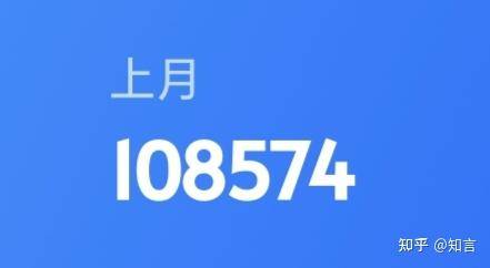 知乎上面答题很多却没有收入，怎么回事？  第1张
