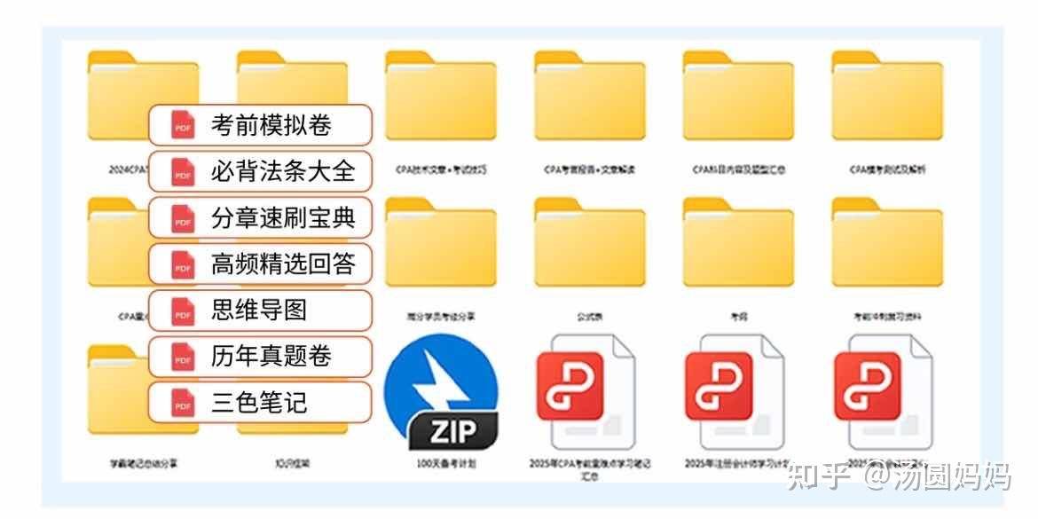 考了 CPA 真的年薪 20W 了吗？  第2张