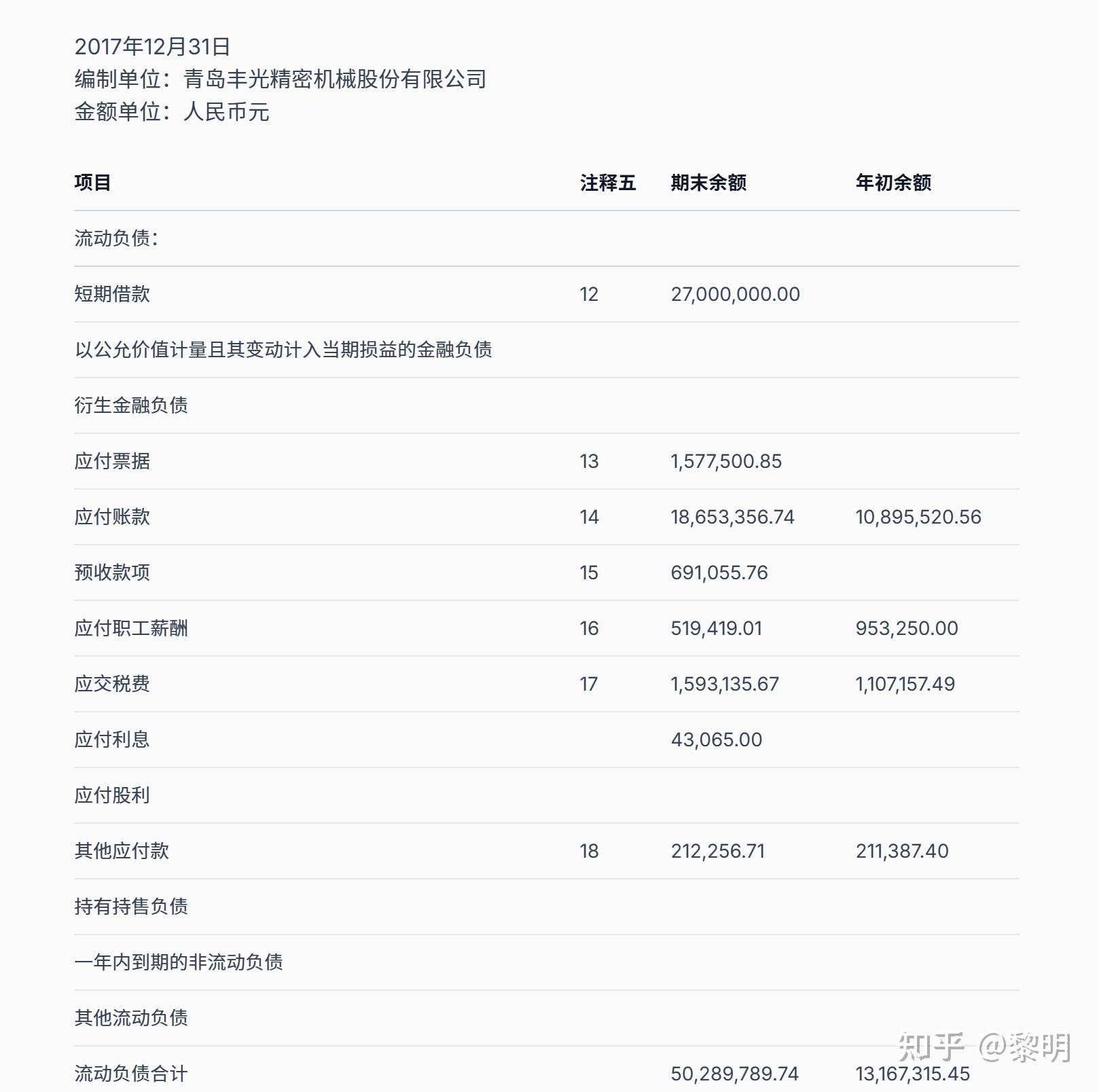 为什么一般人不建议住别墅?  第41张