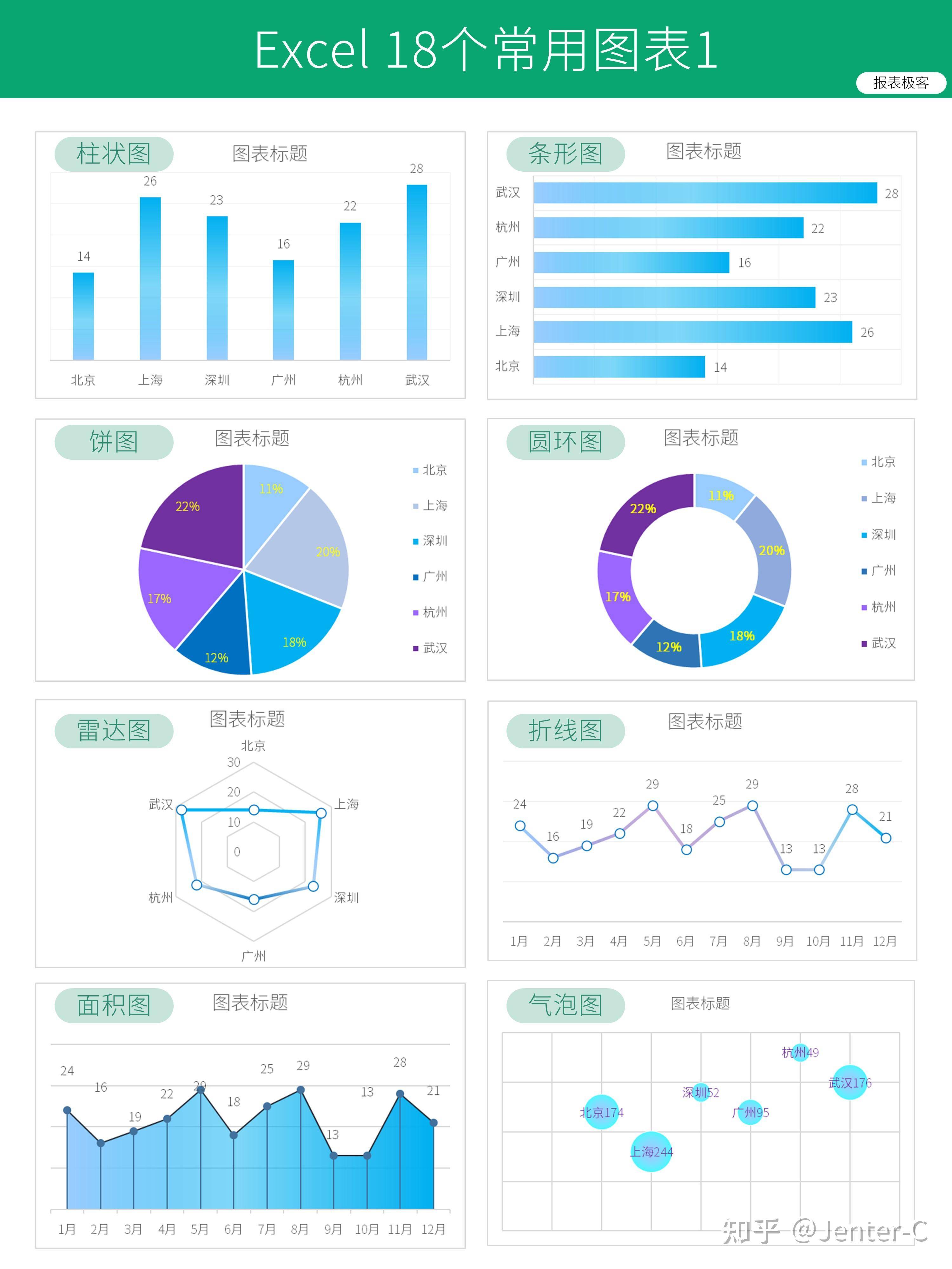 Excel 有什么神奇用途？  第9张