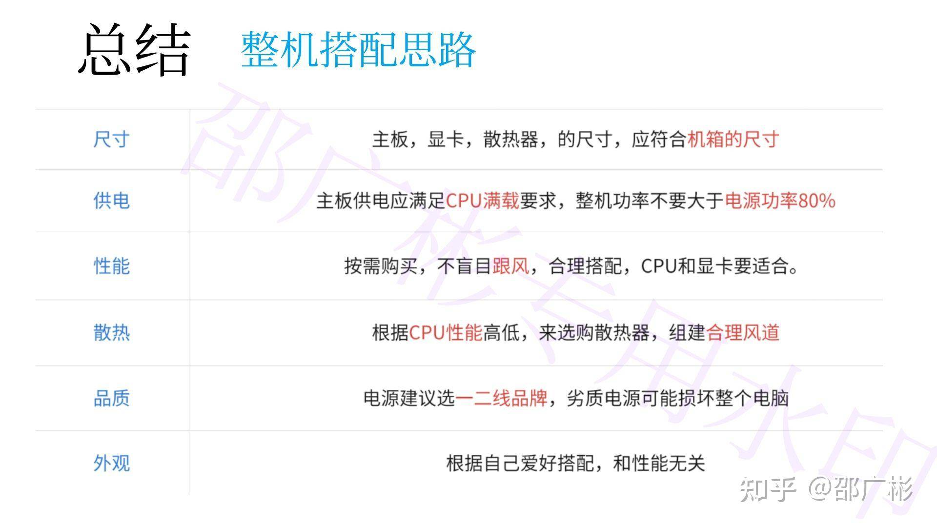 作为一个电脑白痴，如何看懂电脑配置？  第40张
