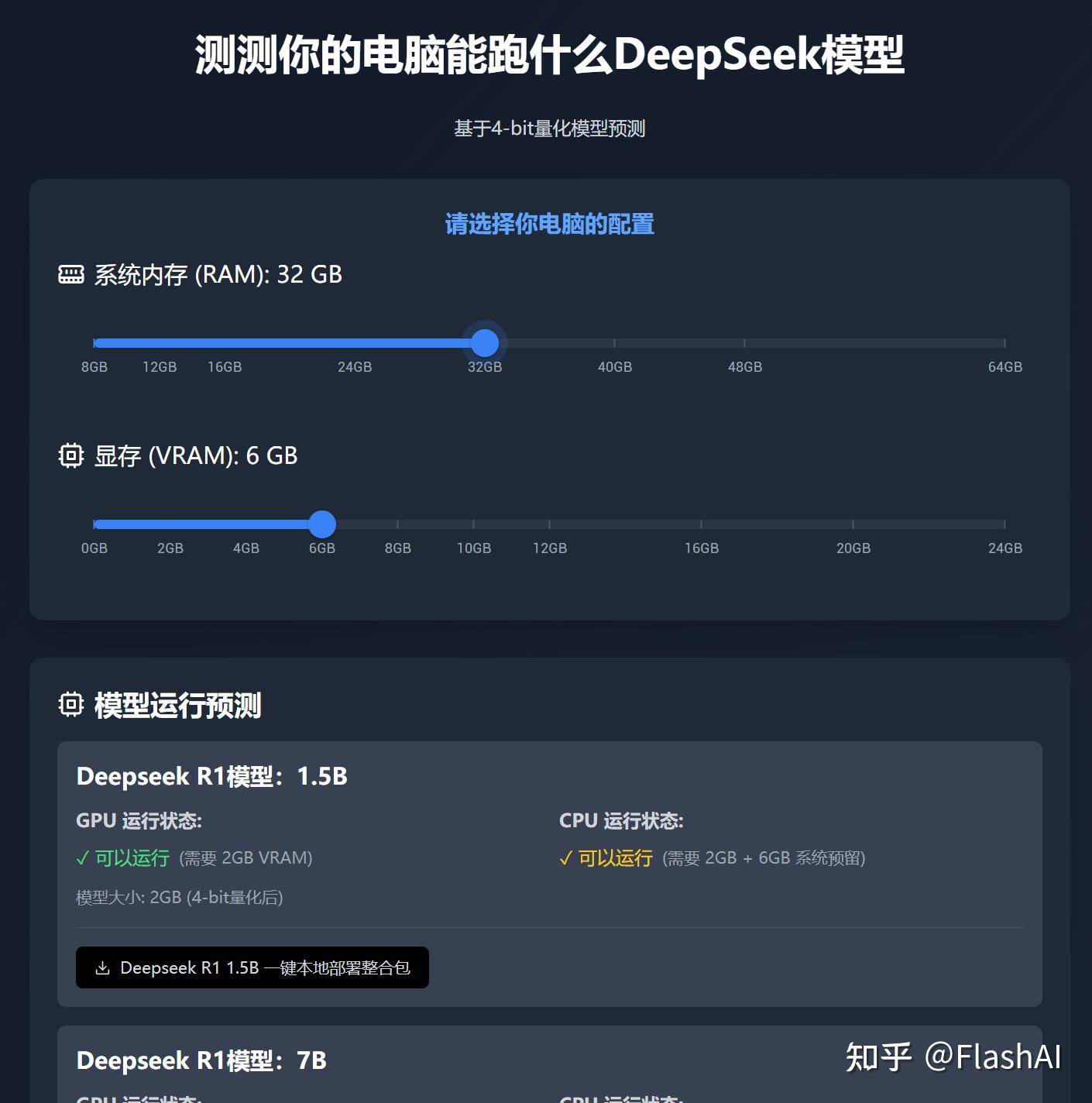 本地部署Deepseek，选择什么显卡最有性价比？  第4张