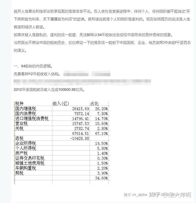 为什么传说中的天涯200篇神贴全是夸克网盘？  第11张