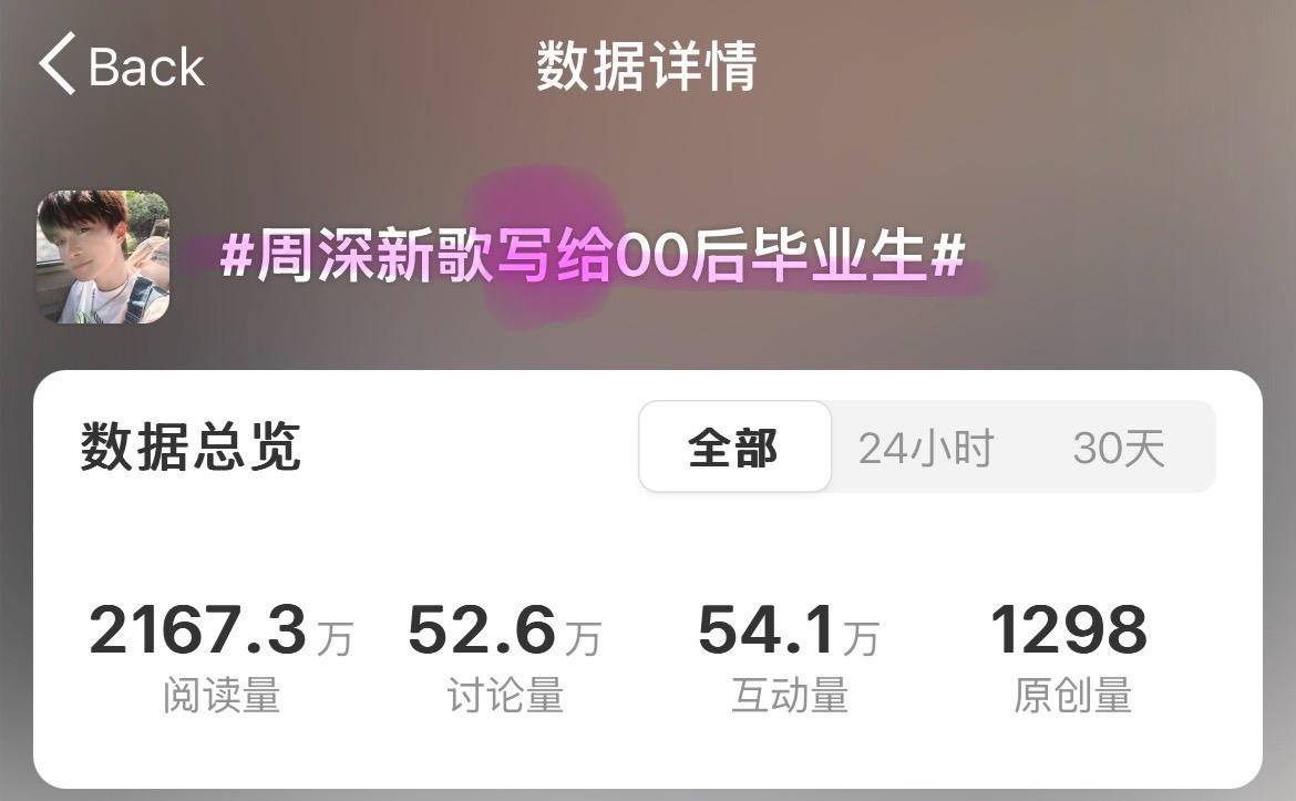周深的《大鱼》、《灯火里的中国》等四首歌被纳入教材，什么样的歌能被纳入教材？你认为还有哪些歌可以入选？  第13张