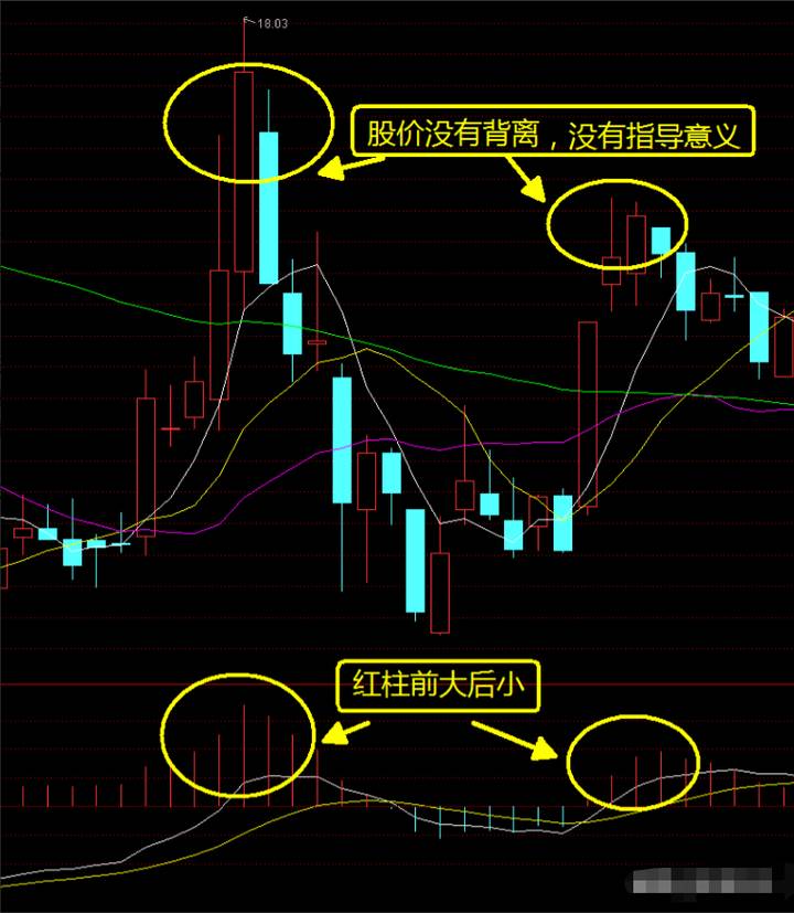 我这个交易系统怎么样?  第7张