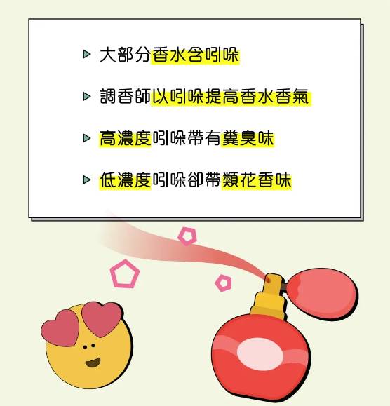 把全世界的粪便集中排放到太平洋的正中心，会发生什么事情？  第9张