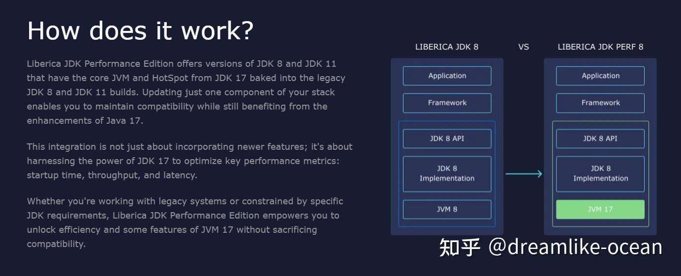 如何看待国内大厂在做将高版本JDK特性移植到JDK8的事情？  第4张