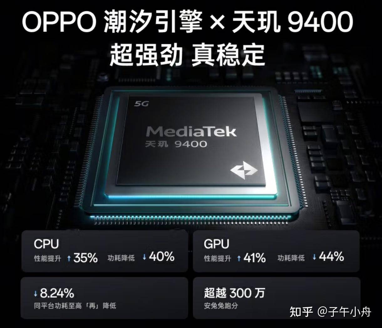 到底买什么手机呀？预算4000，不玩游戏，整体性能第一拍照第二，在这个价位性价比最高，内存512G?  第2张