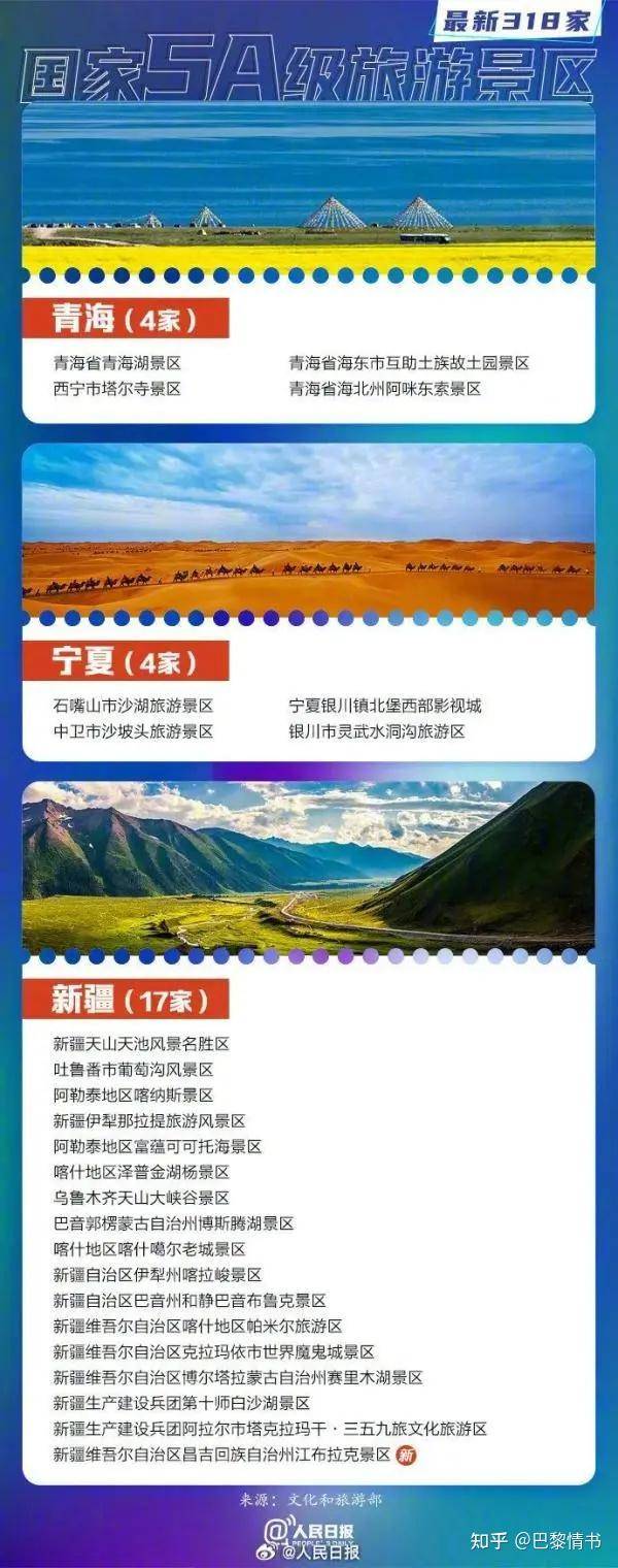国内有哪些「德不配位」的 5A 级景区？  第10张