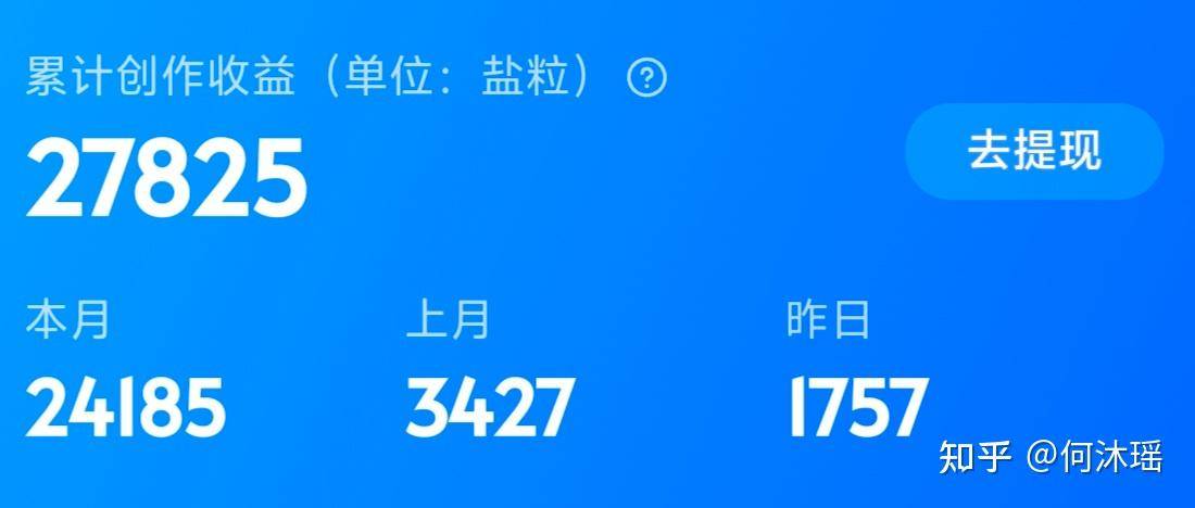 你们在知乎打卡坚持下去的动力是什么？  第2张