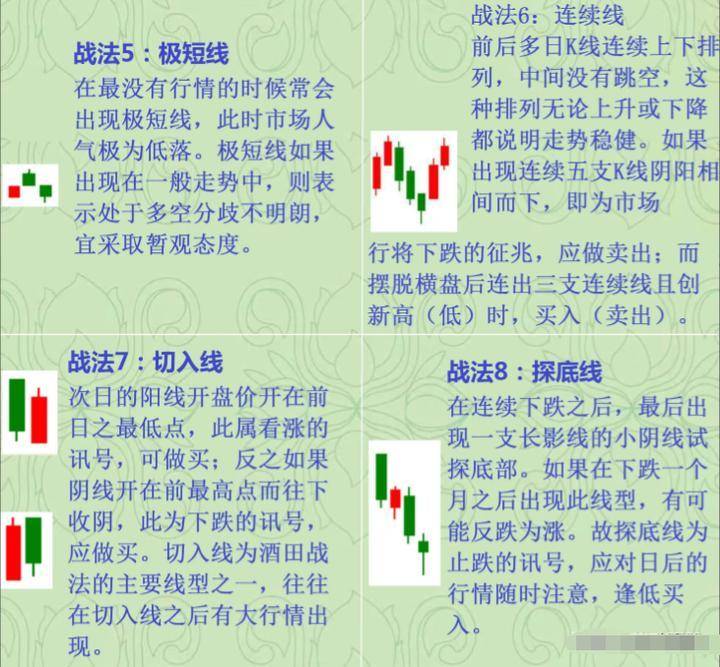 我这个交易系统怎么样?  第17张