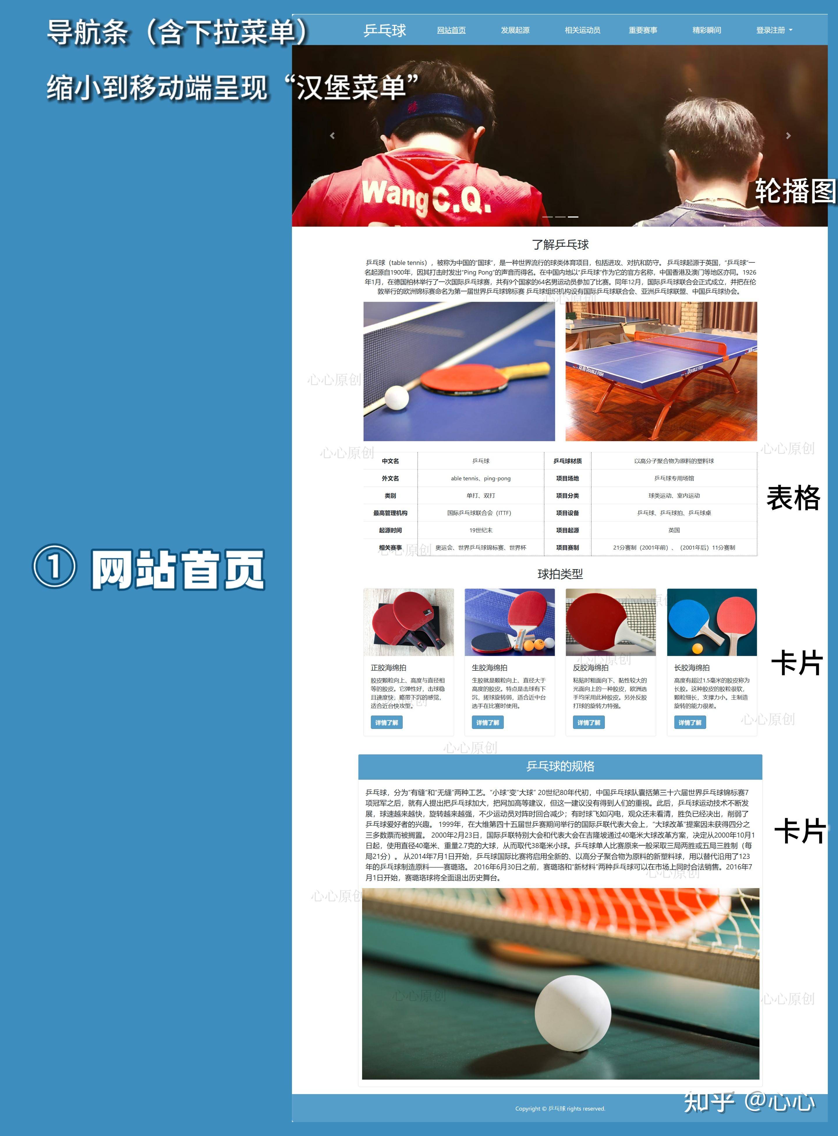为什么HTML5, Bootstrap和CSS3的网页模板资源如此受欢迎？  第2张