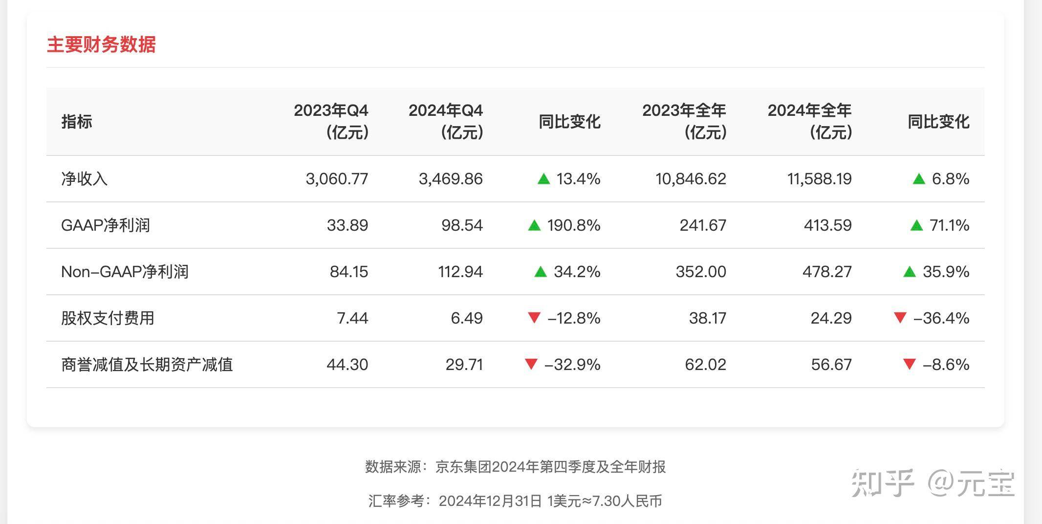 国内的AI，哪个能对数据进行处理和分析？  第10张