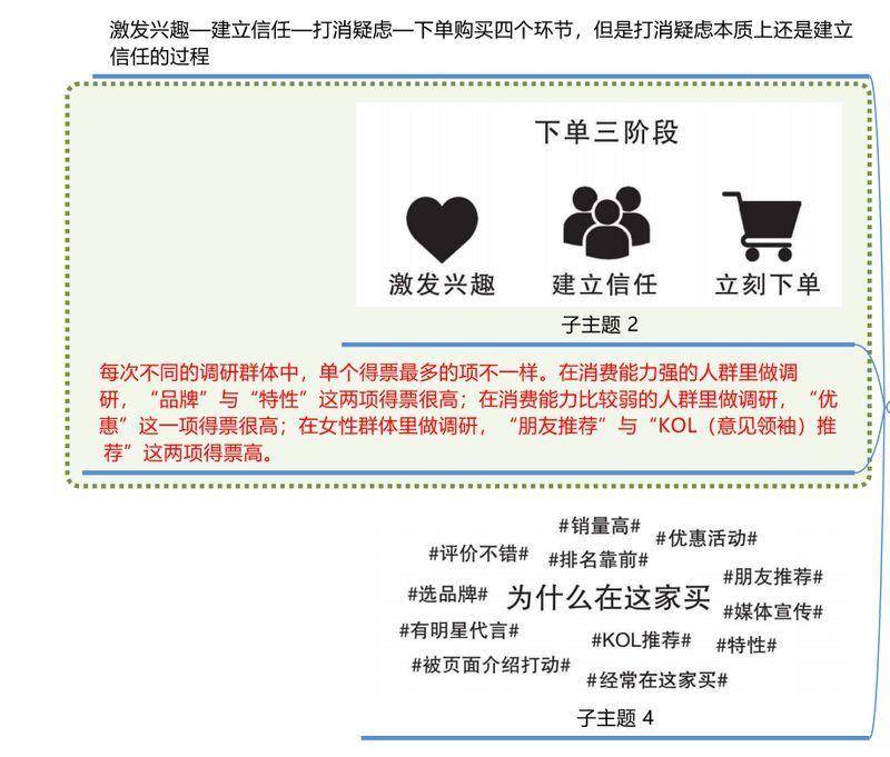 有什么引流好用的软件吗?  第2张