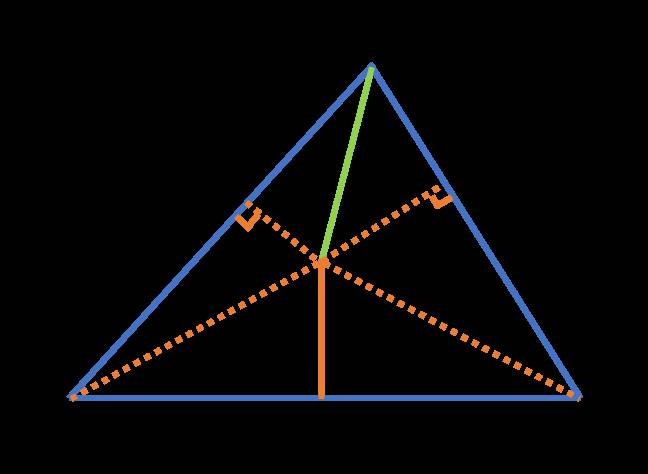 数学里有哪些精彩的伪证？  第4张