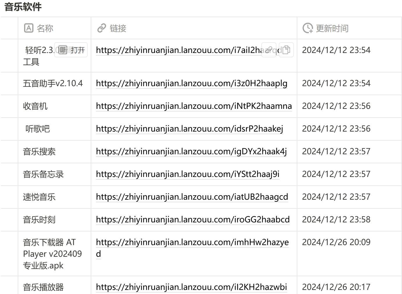 可以推荐一些免费的综合性的资源网站吗？  第10张