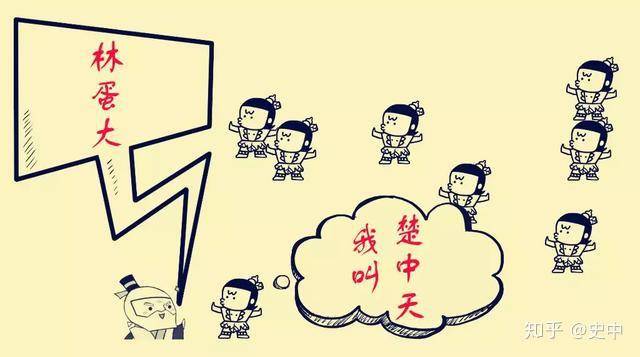 QQ这种大型数据库是怎么实现数据瞬间查询的？  第9张