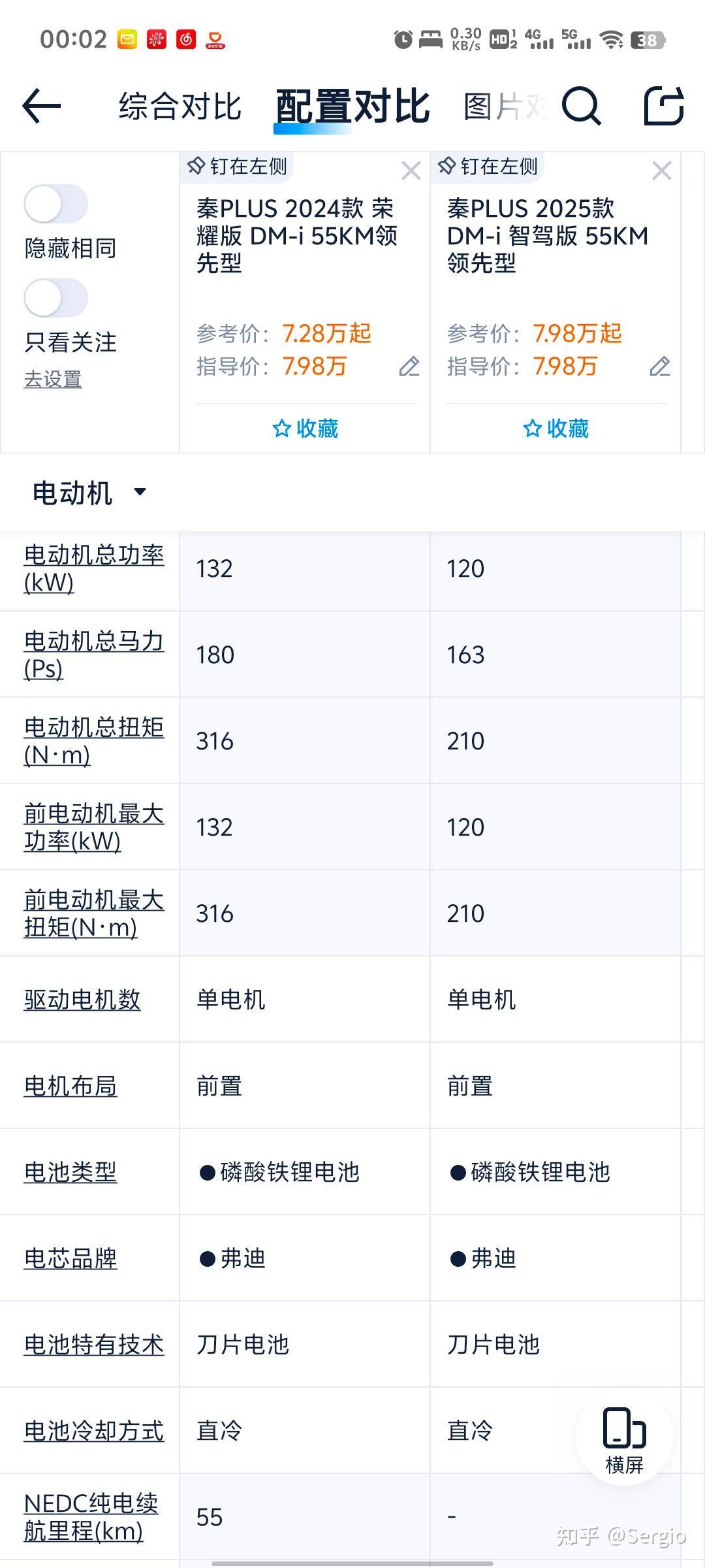 明明国产车已经这么优秀了，为什么还是有人觉得合资车好？  第2张