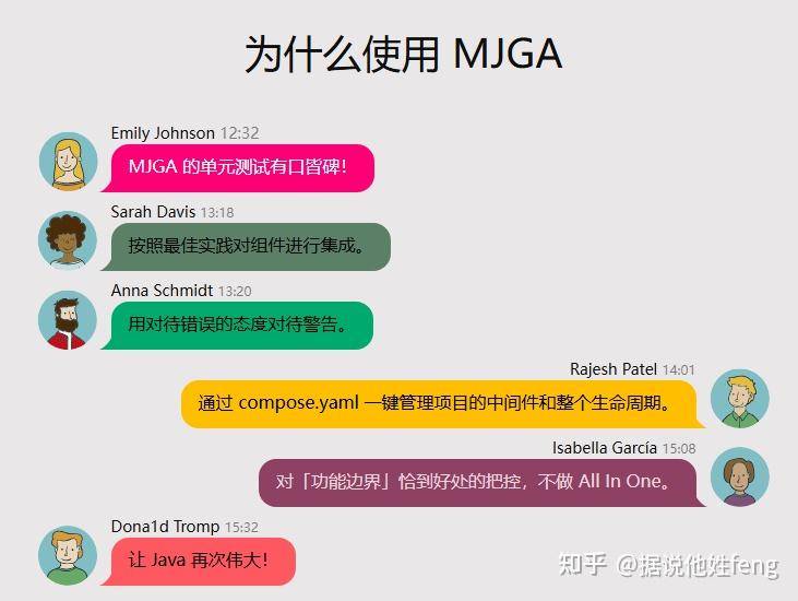 如何评价 MJGA 这个 Java 框架？  第4张