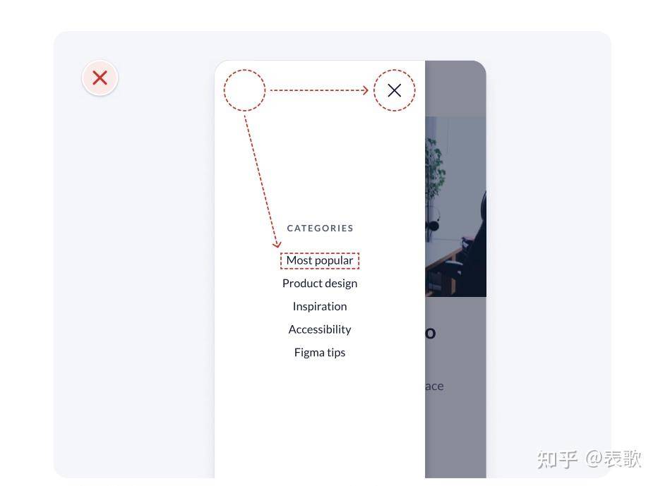 PC客户端UI设计有哪些规范？  第42张