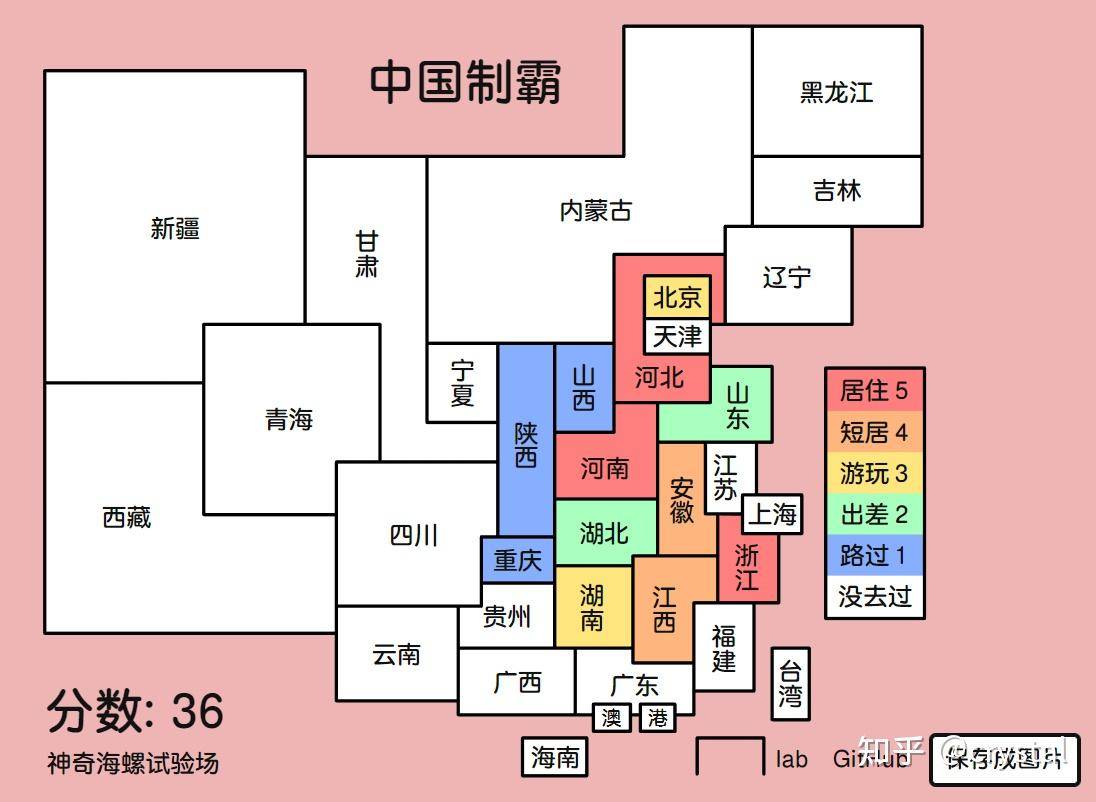有哪些看一眼，马上就会的收藏的网站呀？  第8张