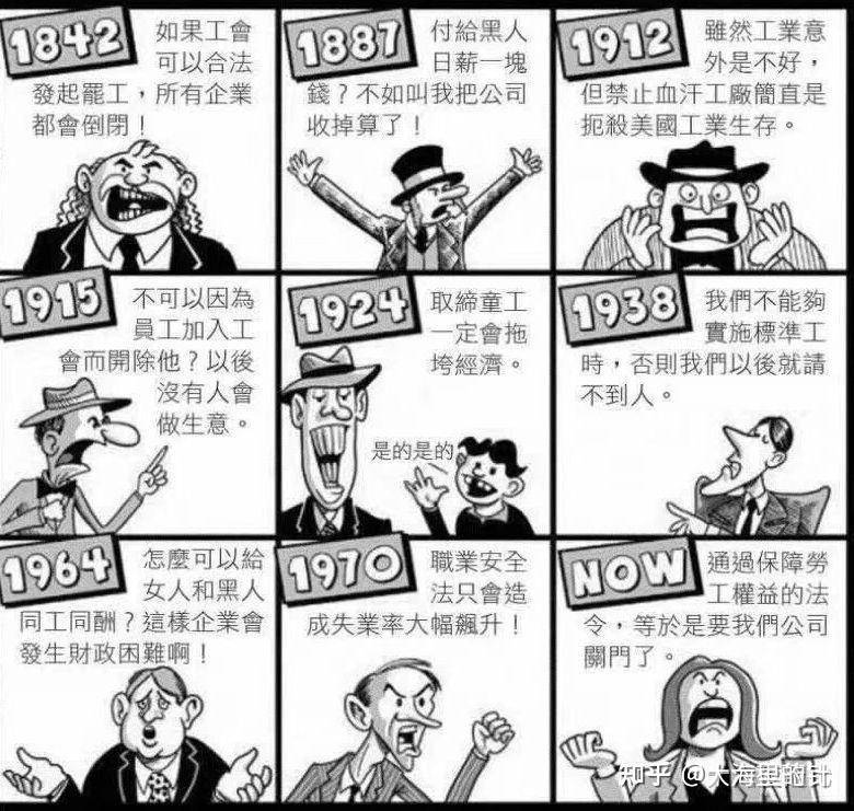 中国什么时候可以实现全民双休？  第1张