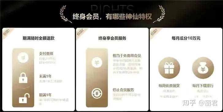 曾经很火的迅雷，为什么现在不怎么火了？  第1张