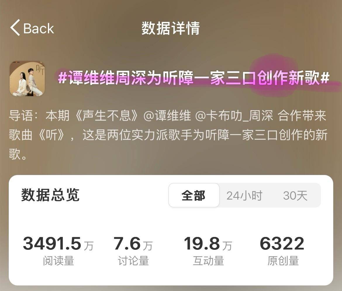 周深的《大鱼》、《灯火里的中国》等四首歌被纳入教材，什么样的歌能被纳入教材？你认为还有哪些歌可以入选？  第16张