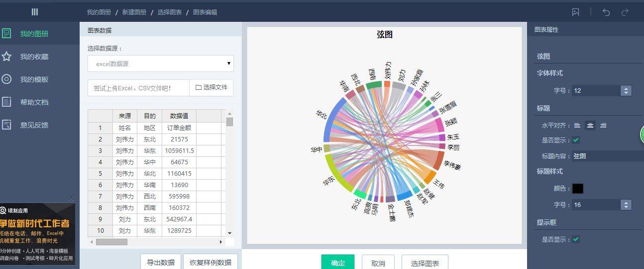 网上那些漂亮的图表是怎么做出来的？  第16张