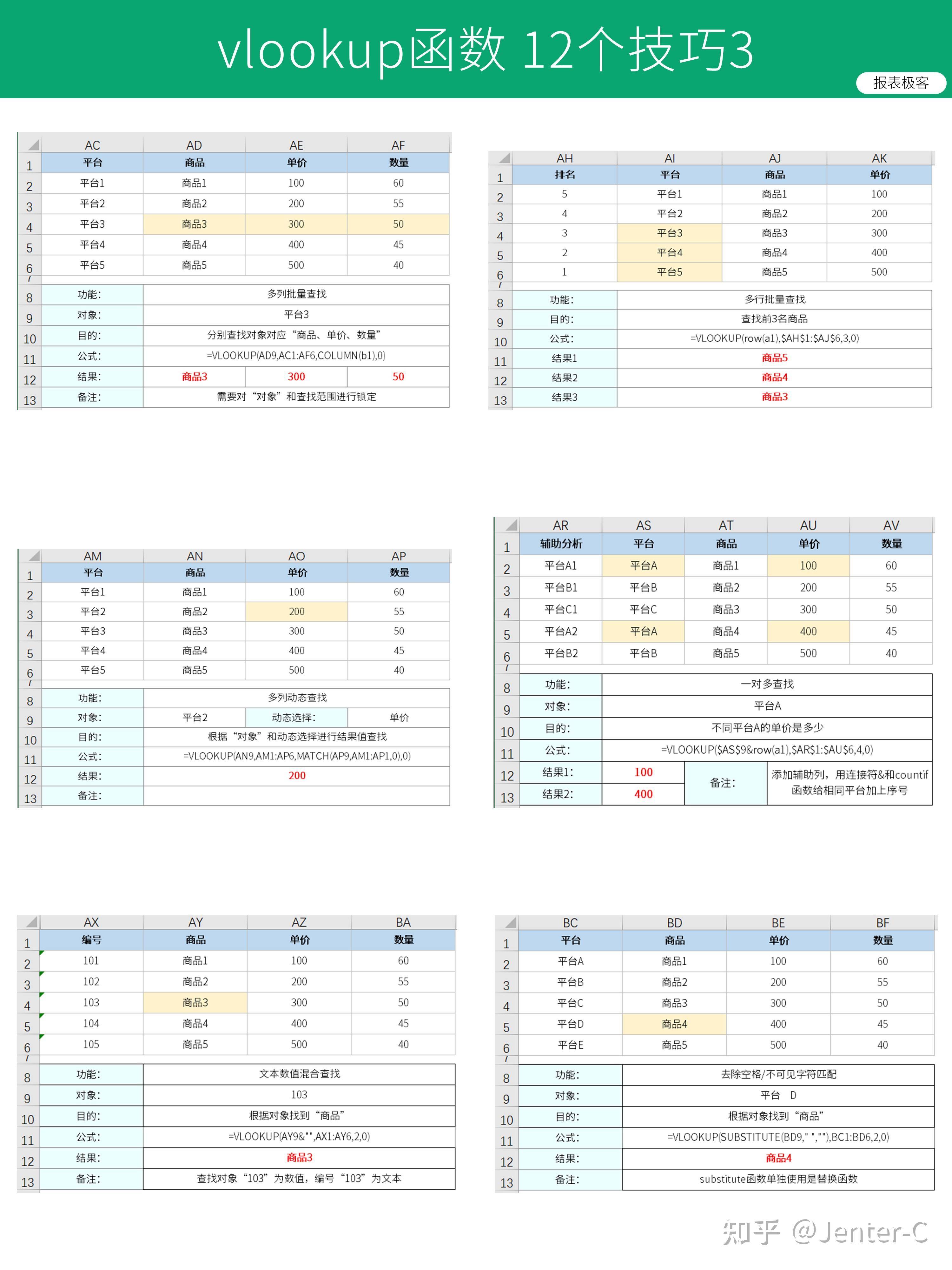 Excel 万能公式有哪些？  第25张