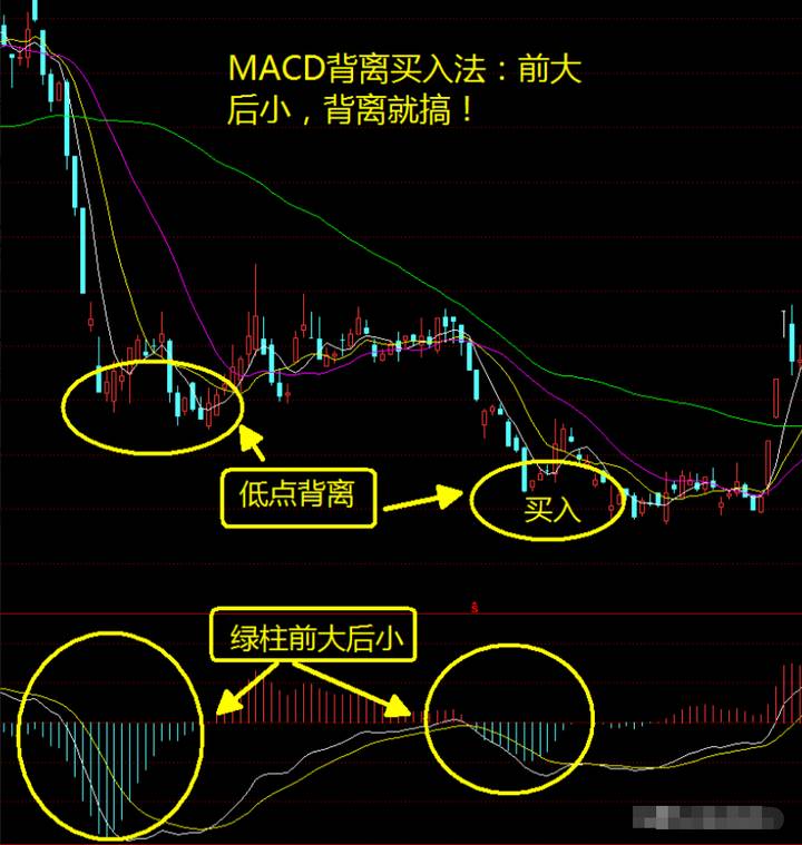 我这个交易系统怎么样?  第2张