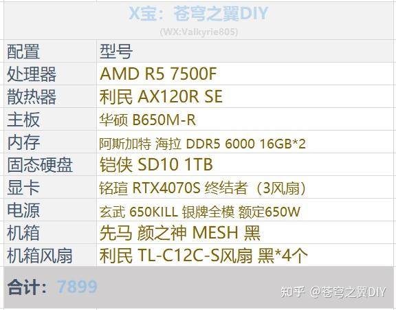 12600kf+4070s这个配置怎么样?  第1张