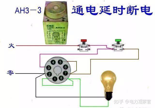 本专业是电气的，请问入门plc 必须要从电工接线开始吗，我怕被公司骗了，想请教各位?  第126张