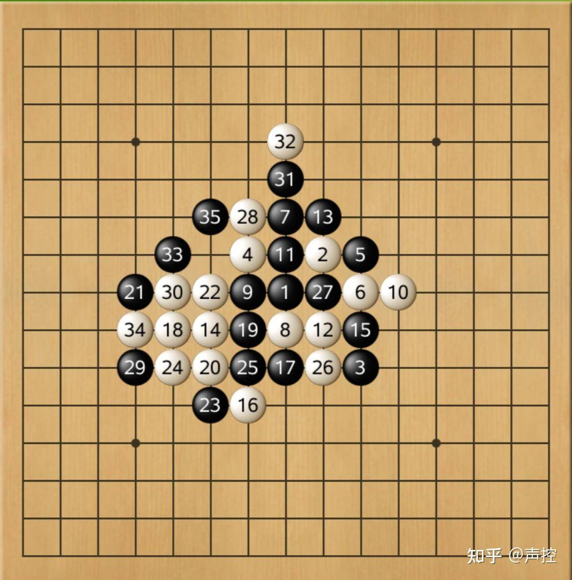 为什么五子棋始终没有发展起来？  第42张