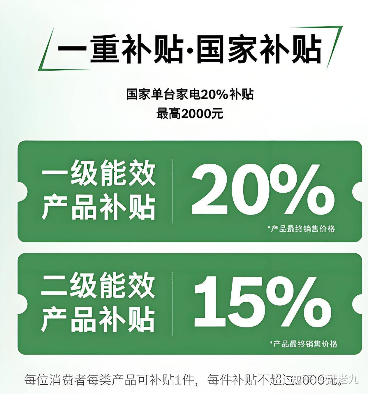 2025 年新国补政策下怎么买空调最划算，既能省钱又兼顾品质？  第1张