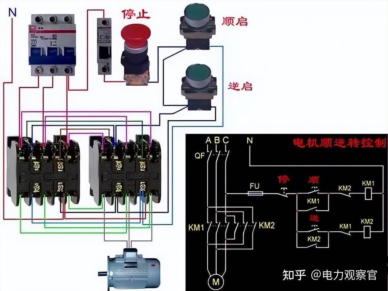 本专业是电气的，请问入门plc 必须要从电工接线开始吗，我怕被公司骗了，想请教各位?  第90张