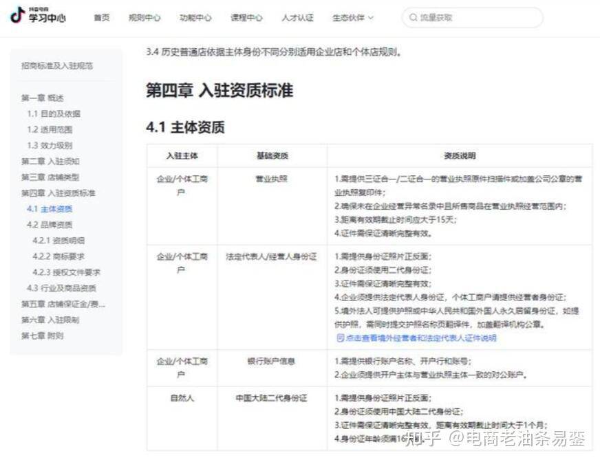 抖音小店三个月了一单没出，也没有流量，一个星期好像都没有一个点击，怎么办？  第2张
