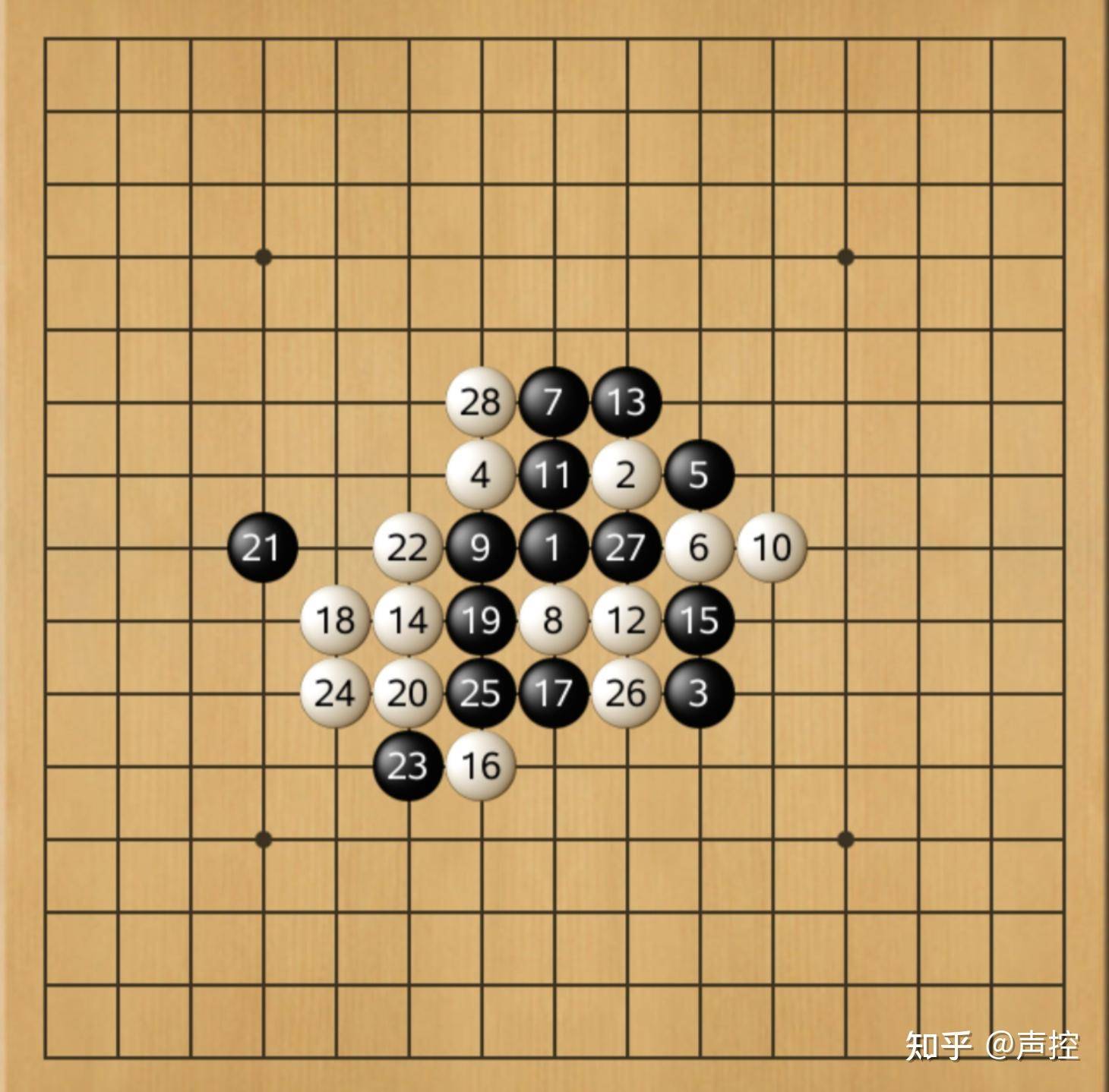 为什么五子棋始终没有发展起来？  第37张
