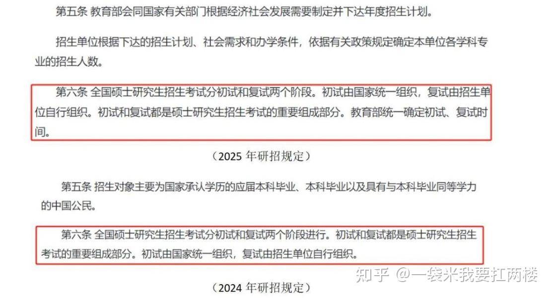 研招工作规定里的 25 考研复试时间统一是什么意思？对此你有什么看法？  第1张