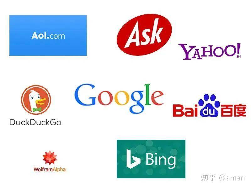 你最常用的搜索引擎是哪个?  第1张
