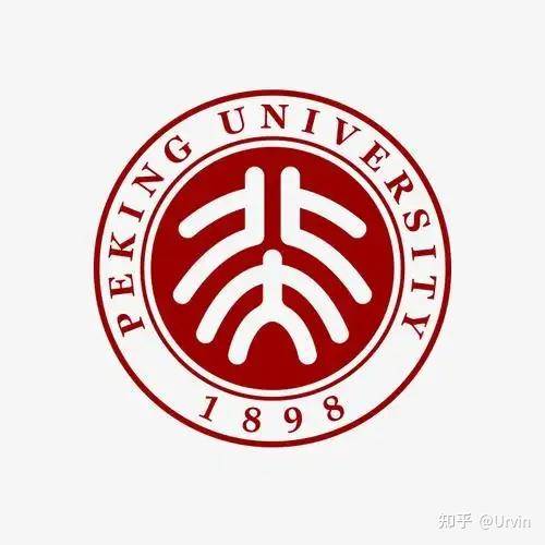 QS 排多少名算野鸡大学呢？  第1张
